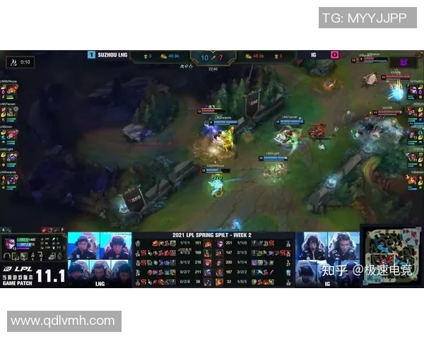 赛后复盘LNG与IG的比赛状态分析与未来展望