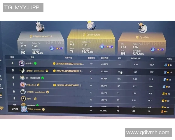 热议CSGO与JDG的力量变革如何影响S15赛季LOL的格局与未来发展 热议CSGO与JDG的力量变革如何影响S15赛季LOL的格局与未来发展