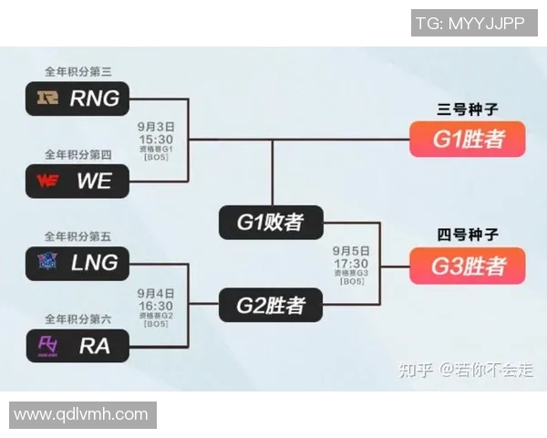 赛后分析WE与V5对决的精彩瞬间与战术深度解析
