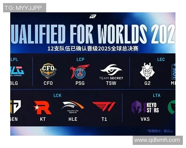 s15电竞总决赛深度解析BLG战队的控制革新与战术演变