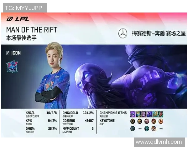 电竞比分赛后复盘LNG与WE对决中的选手个人能力分析与表现总结