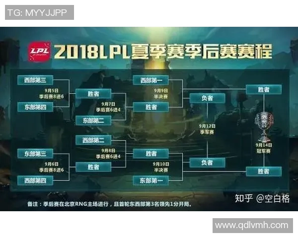 深度解析RNG战队在英雄联盟赛事中的控制力与战术布局