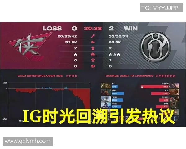 深入分析英雄联盟JDG战队的节奏掌控与战术策略探讨实时数据 深入分析英雄联盟JDG战队的节奏掌控与战术策略探讨实时数据