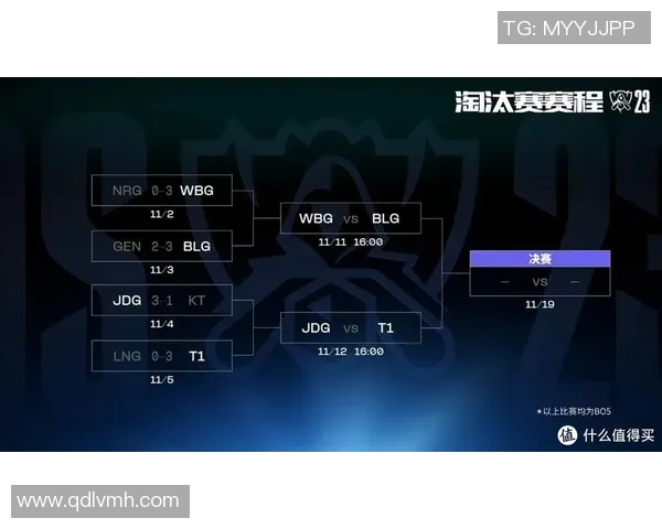英雄联盟评论JDG战队在赛季转换中的得失分析与未来展望实时数据 英雄联盟评论JDG战队在赛季转换中的得失分析与未来展望实时数据