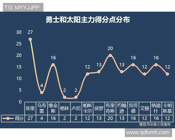 esports数据深入分析JDG战队的包夹战术及其在比赛中的应用效果
