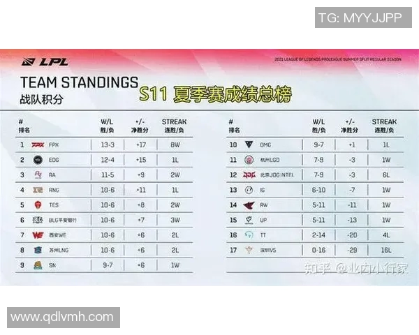 esports数据电竞比分CSGO巨献揭秘EDG的极速战术与团队协作之道