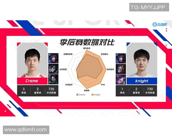 电竞赛后分析TES与BLG团队配合的实时数据复盘与战术解析