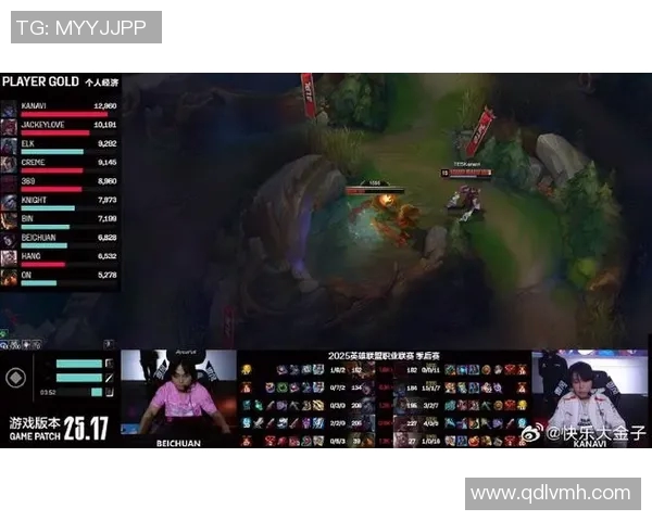 esports最新数据聚焦BLG战队近期状态分析与CSGO赛事表现探讨 esports最新数据聚焦BLG战队近期状态分析与CSGO赛事表现探讨