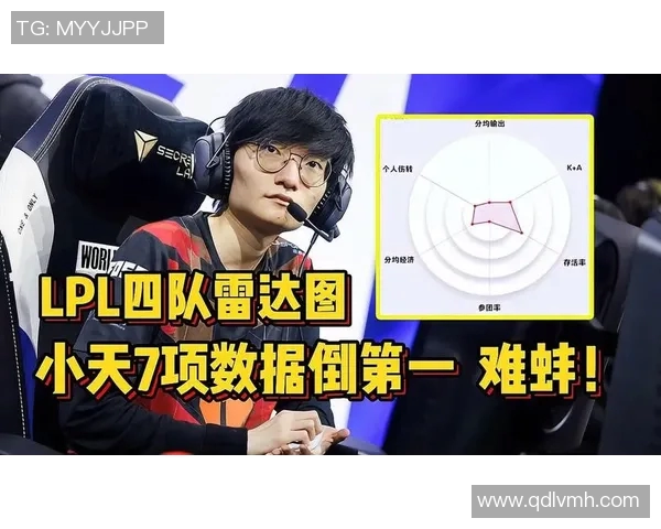 电竞实时数据深度解析TES节奏与对手的对比分析实时新闻